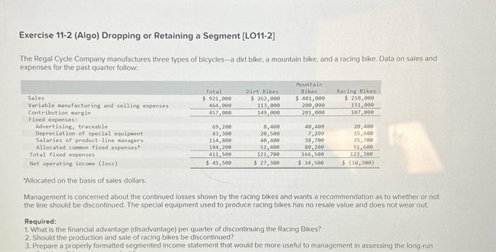  Exercise 11-2 (Algo) Dropping or Retaining a Segment [LO11-2] The Regal