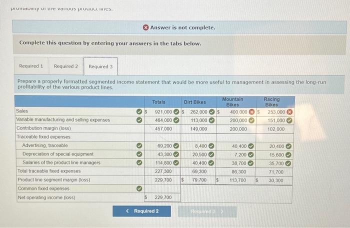 Cycle Company manufactures three types of bicycles - a dirt blke. a