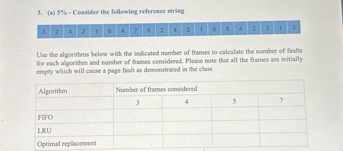  3. (a) 5% - Consider the following reference string Use the