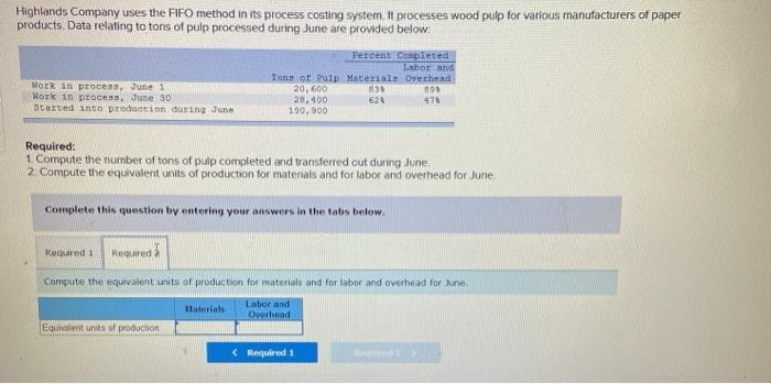 It processes wood pulp for various manufacturers of paper products Data relating
