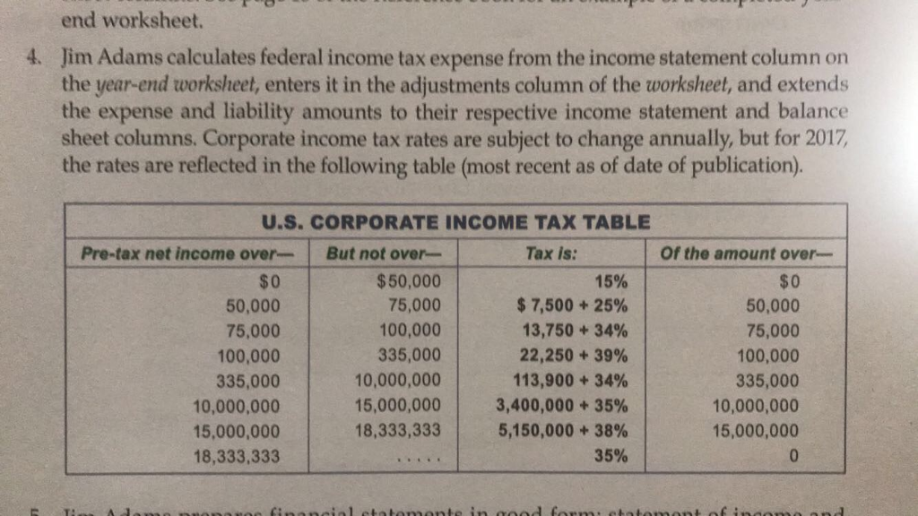 I am working on the Systems understanding aid 9th edition, and I