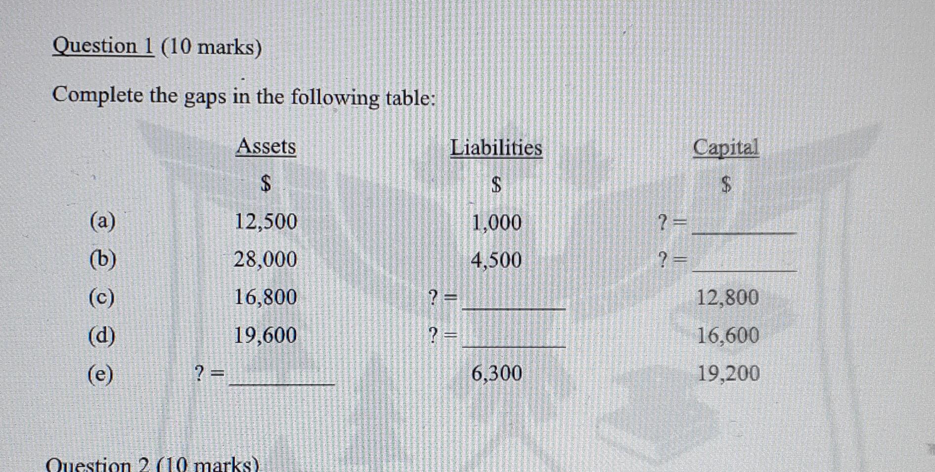  Question 1 (10 marks) Complete the gaps in the following table: