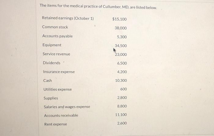 help fast please! i will give a thumbs up.. fill in all
