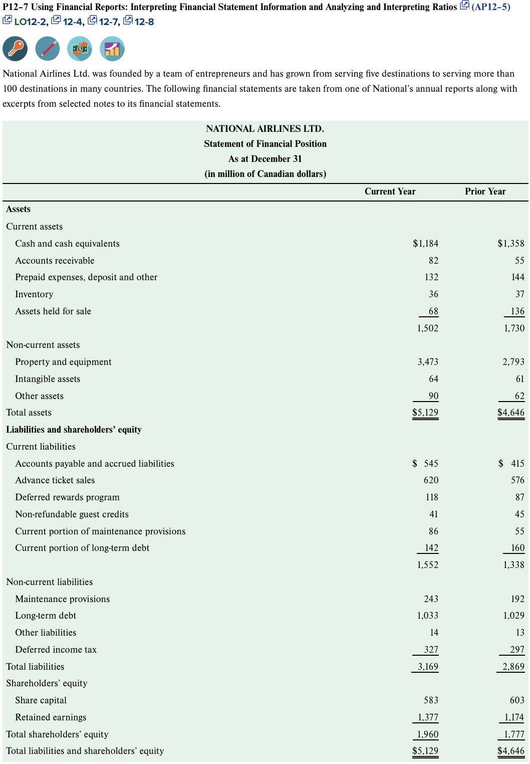P12-7 Using Financial Reports: Interpreting Financial Statement Information and Analyzing and