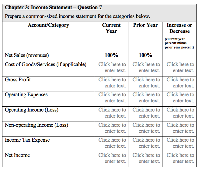 How do you solve for this? How do you solve for a