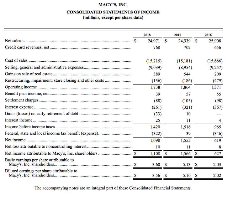 common sized income statement? Chapter 3: Income Statement - Question 7 Prepare