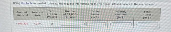  Using this table as needed, calculate the required information for the