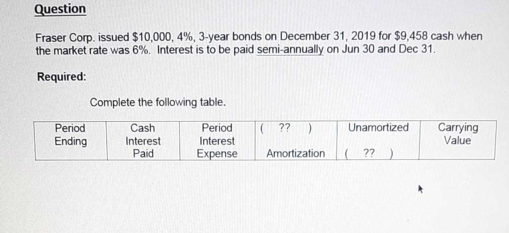 pls solve it fast Question Fraser Corp. issued $10,000, 4%, 3-year
