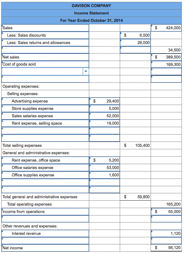 tell me its incomplete. What am I missing and where does it