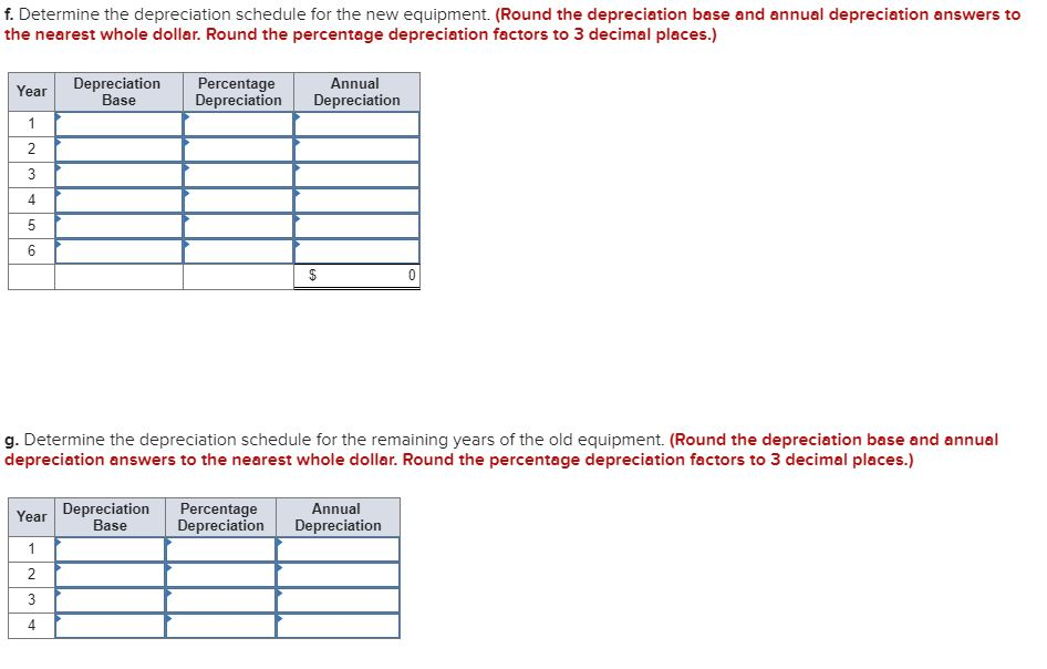 depreciation and can currently be sold for $38,800. A new piece of