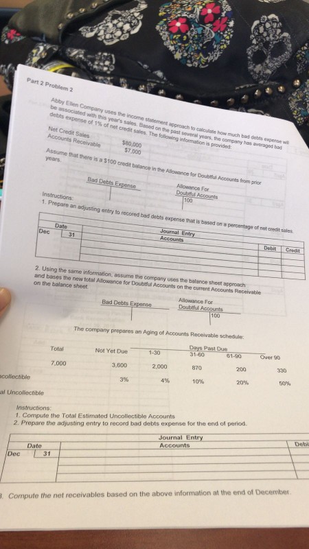  Part 2 Problem 2 Abby Ellen Company be associated with this