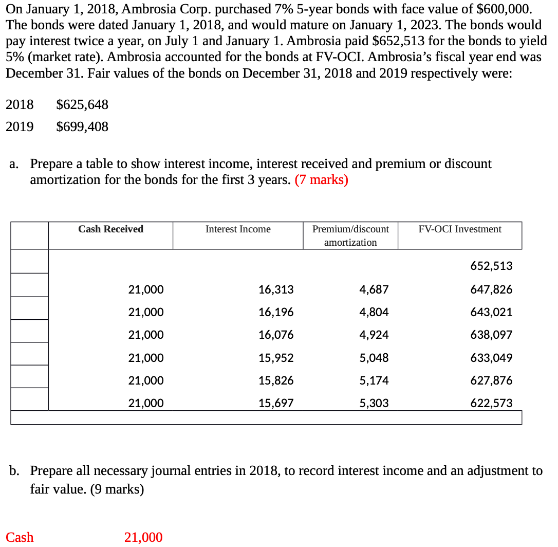 Solution provided in red colour, please show the breakdown of where the