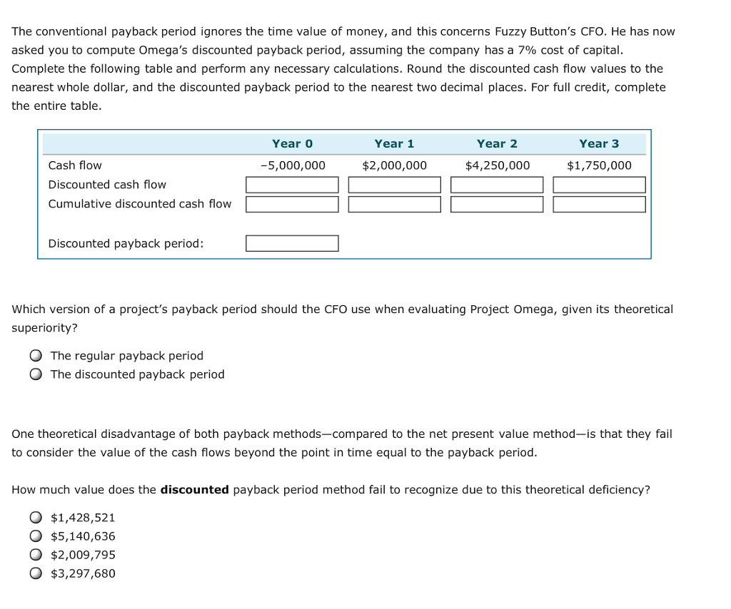 firms establish and identify a maximum acceptable payback period that helps in