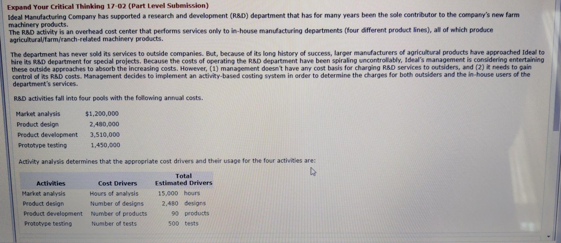  please answer urgent Expand Your Critical Thinking 17-02 (Part Level Submission)