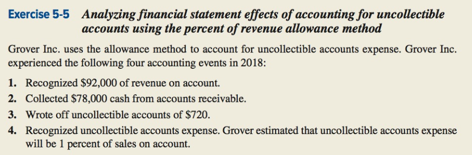 Accounting 5205 After completing Chapter 5, identify the following for Events 1-4