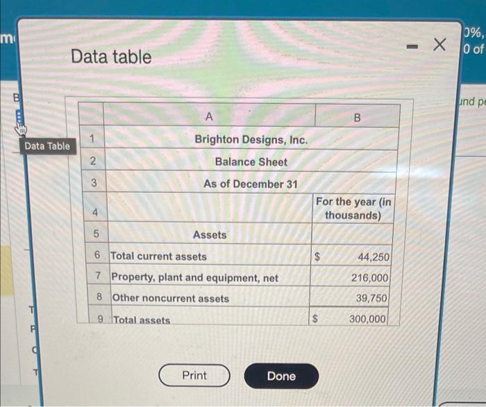 can someone help me Data table Data table Brighton Designs, Inc. Vertical