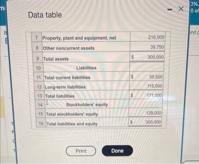 Analysis of Balance Sheet Liabilities Total current liabilities Long-term liabilities Total liabilities