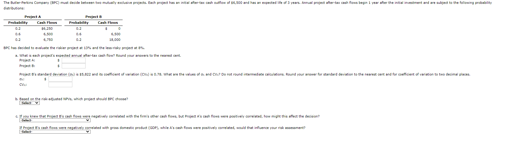 PC has decided to evaluate the riskier project at 13% and