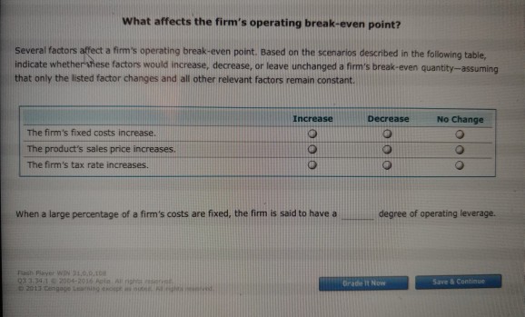 be profitable, a firm has recover its costs. These costs include both