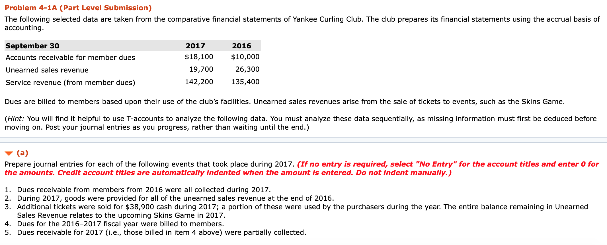  Problem 4-1A (Part Level Submission) The following selected data are taken