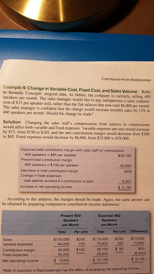  Below solution it shows there is a increase in net income.
