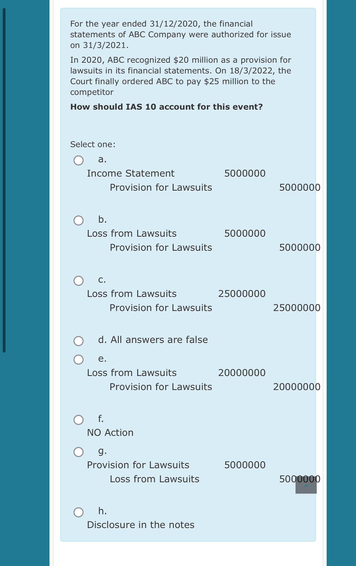  For the year ended 3112?2020, the financial statements of ABC Company