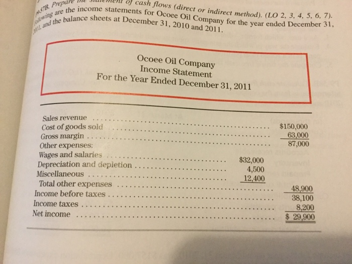  Prepare the statement of cash flow using direct methods. The following