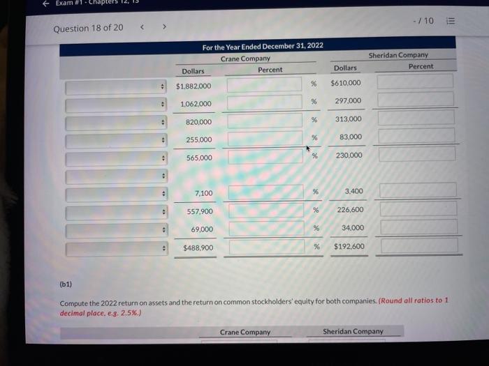 data for Crane Company and Sheridan Company, two competitors. All balance sheet