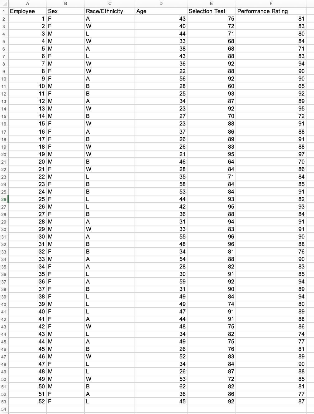  \begin{tabular}{|c|c|c|c|c|} \hline A & B & C & D & E
