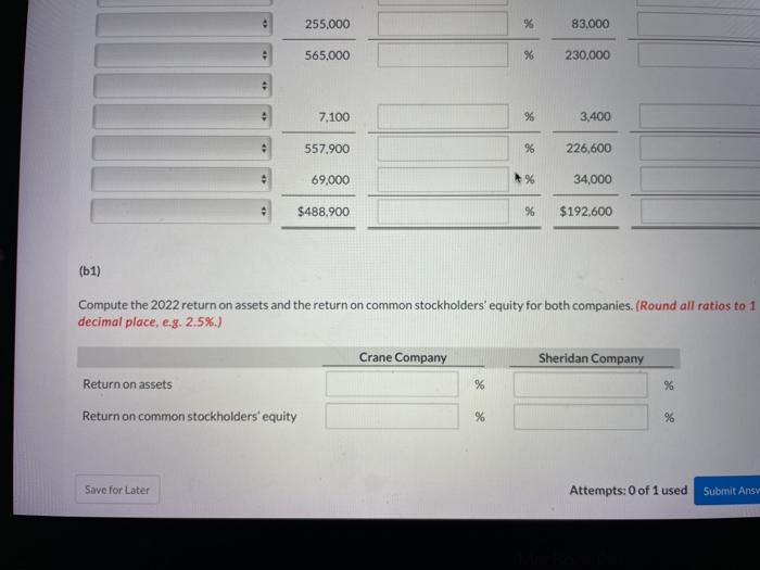 data are as of December 31, 2022, and December 31, 2021. Net