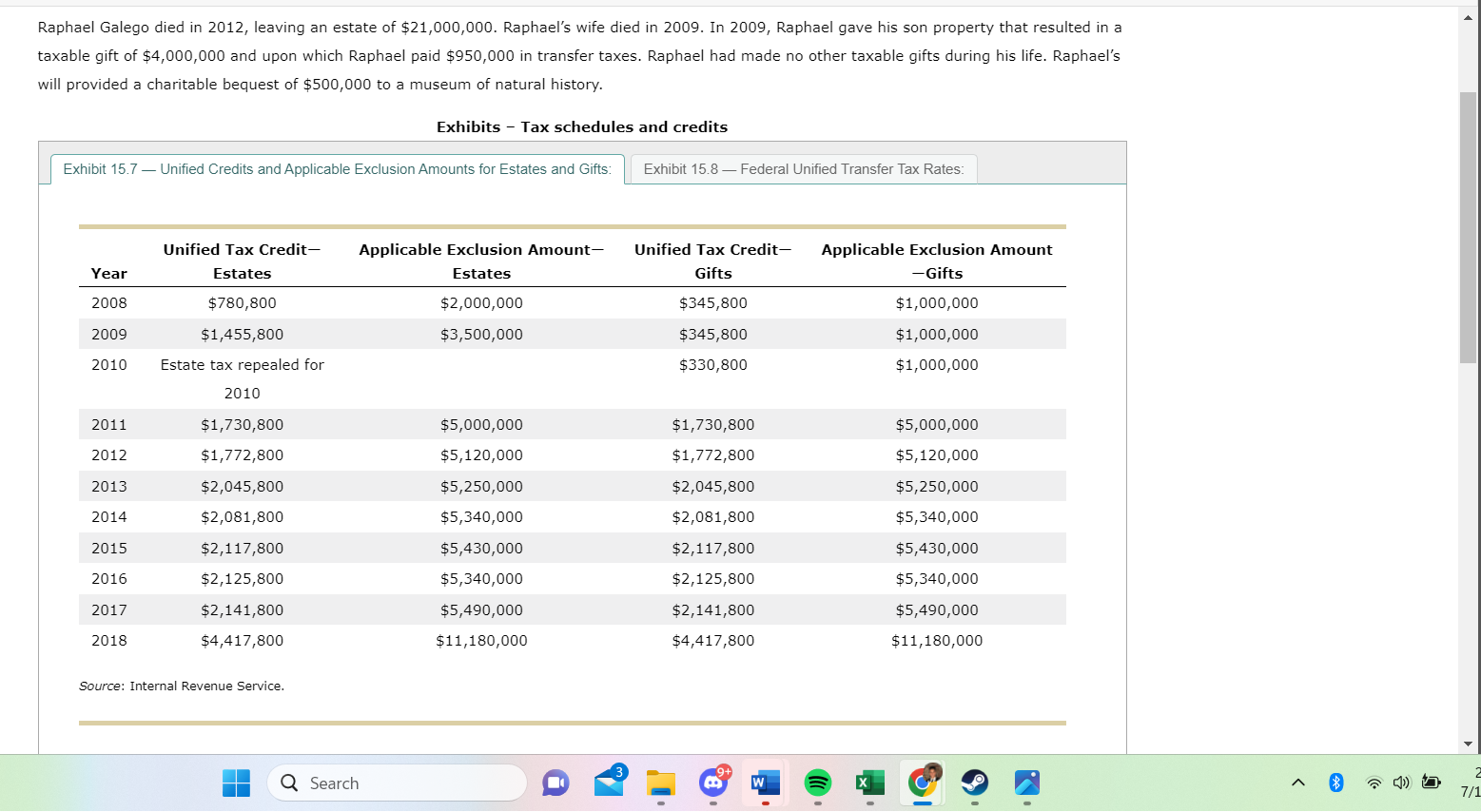 Please answer all blanks on Image 3 Raphael Galego died in 2012,