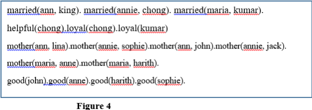 Based on facts given in Figure 4, write down a rule in