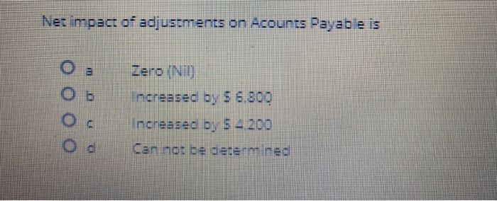 rent. 27.000 161 Office furniture 84.000 162 Accumulated depreciation office furniture $