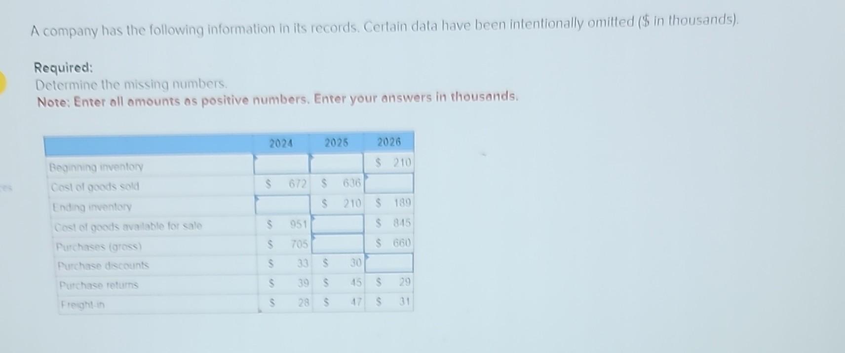 Please fill in the missing numbers and show work. A company