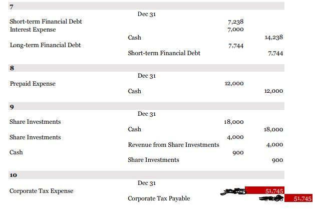 Trial Balance 30 November 2020 Account Cash Accounts Receivable Allowance for Doubtful