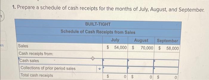 applies to the questions displayed below.] Built-Tight is preparing its master budget.