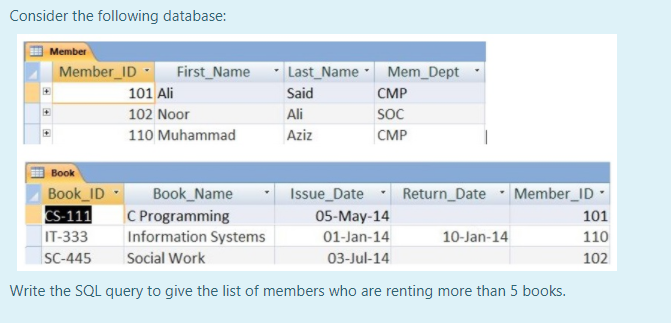  Consider the following database: + Member Member_ID. First_Name 101 Ali 102