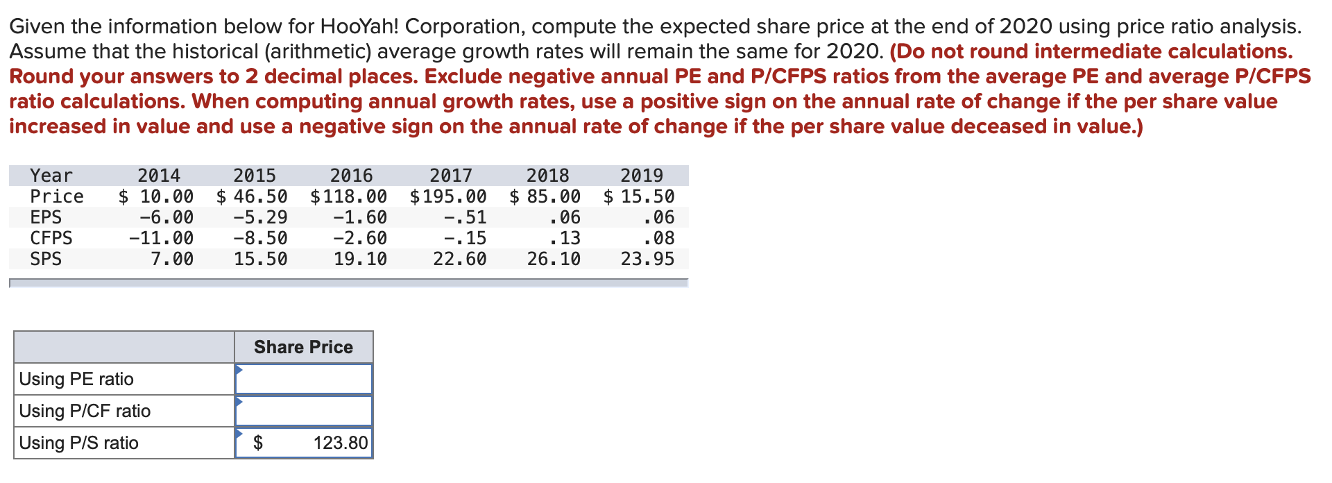  When I calculated it on excel, my p/e ratio was 5.764809