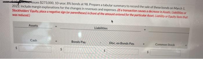  0.10-year, 8% bonds at 98. Prepare a tabular summary to record