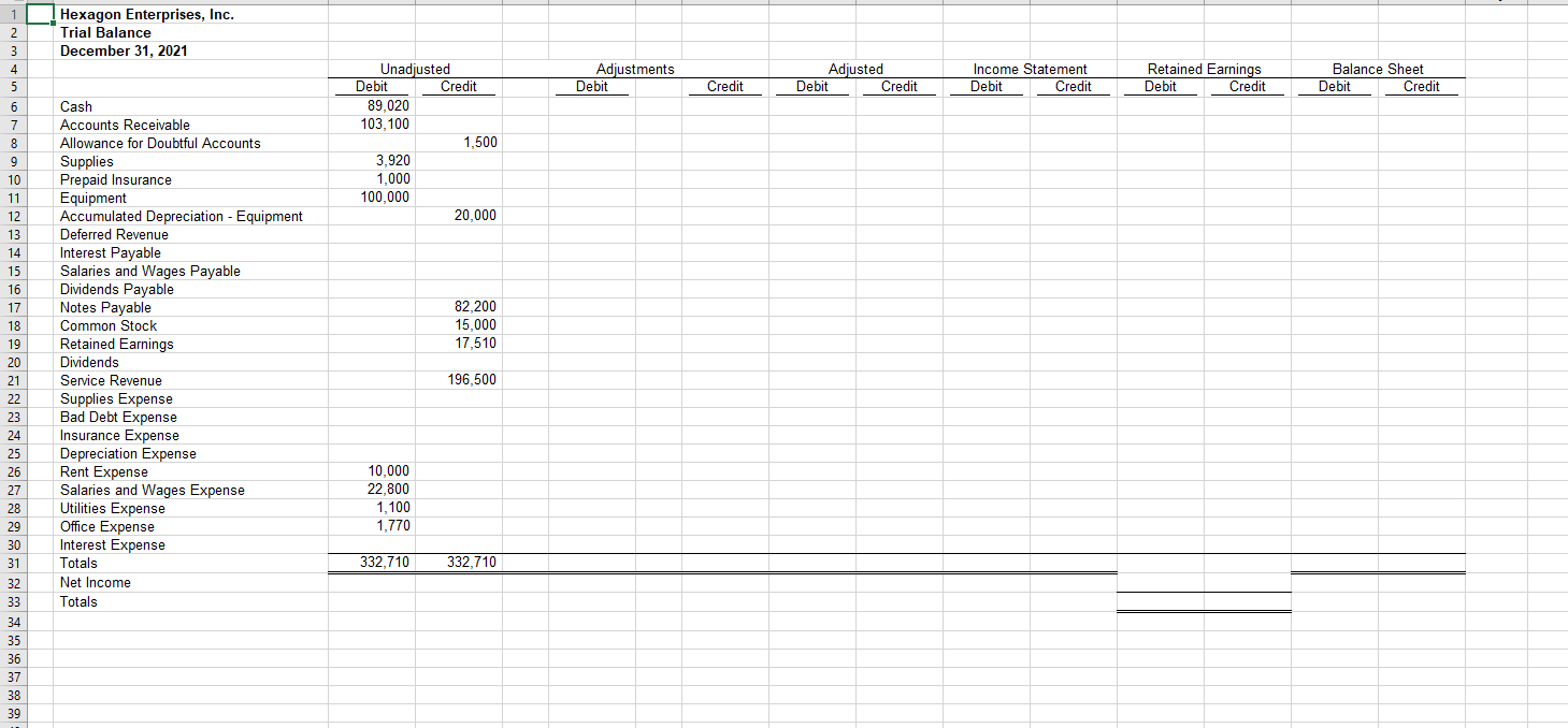 2 3 a. During the year, $10,000 was received in advance from