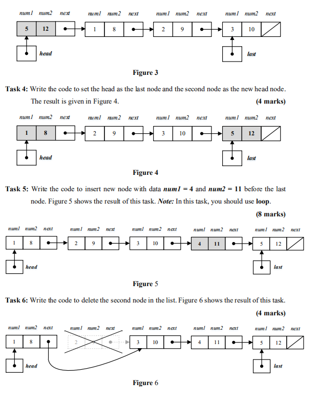 with the initial state as shown in Figure 1. The variables head
