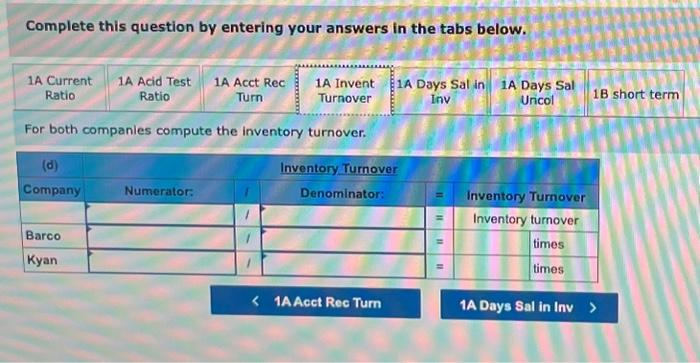 both companles compute the inventory turnover. Complete this question by entering your