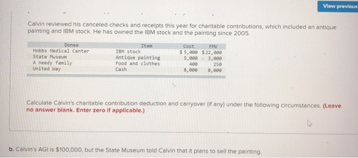  what is the charitable contribution deduction? what is the carryover value?