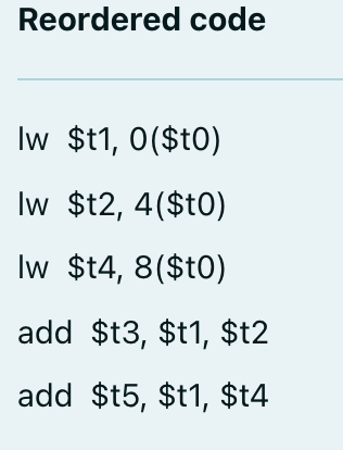on a pipeline processor 1) without forwarding? 2) with forwarding 3) without