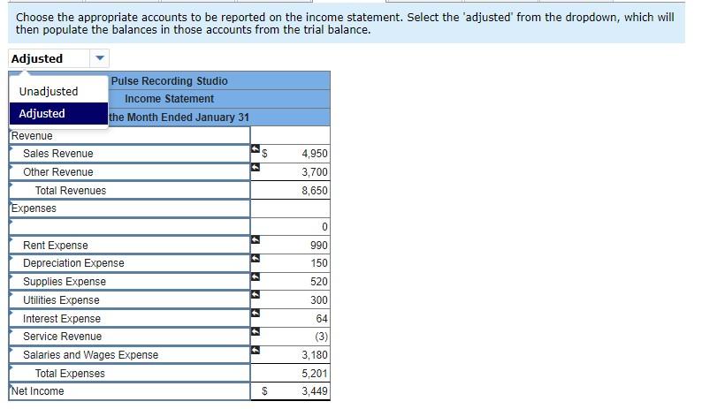 The following transactions occurred during January. a. Received $2,410 cash on 1/1