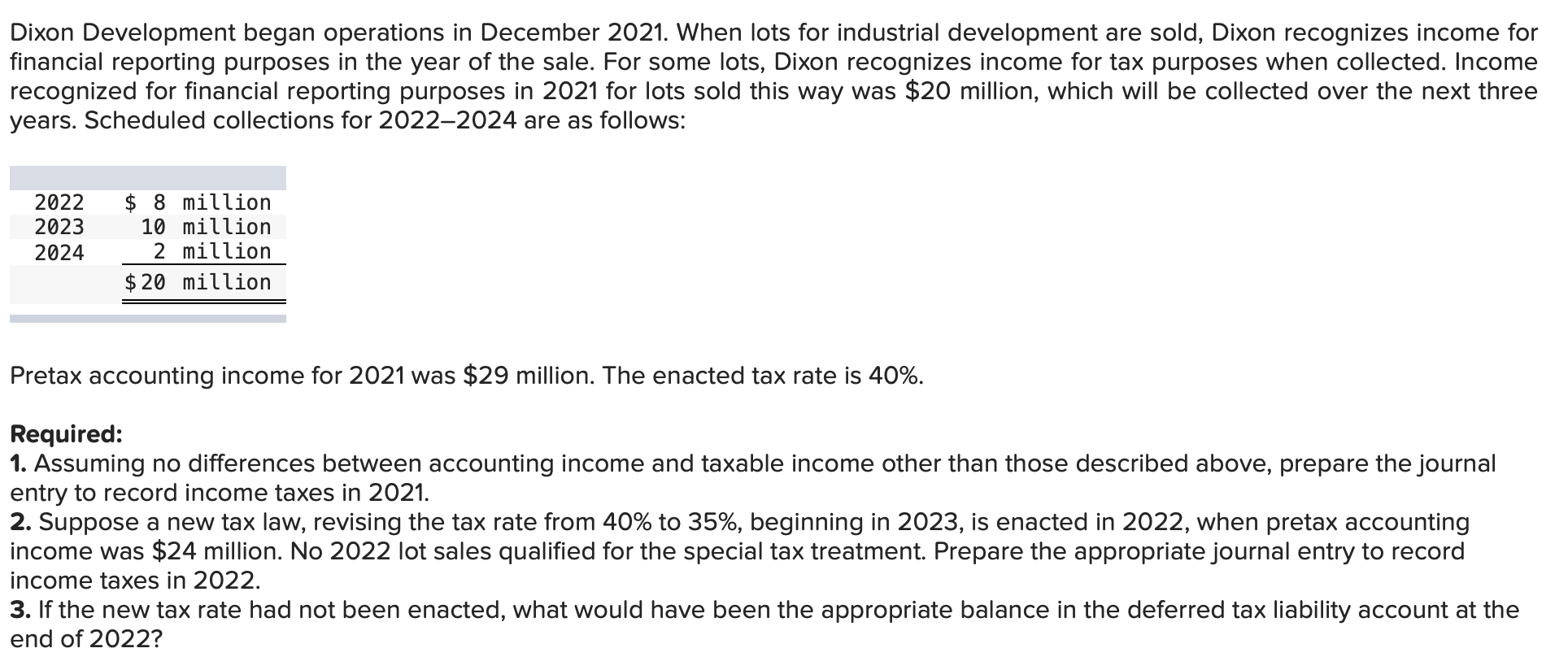  Dixon Development began operations in December 2021. When lots for industrial