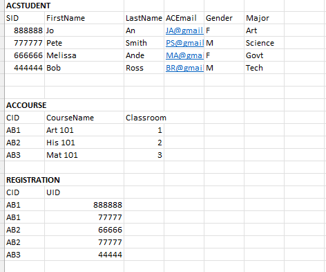 Can someone please help identify the ACSTUDENT ACCOURSE & REGISTRATION Primary Keys