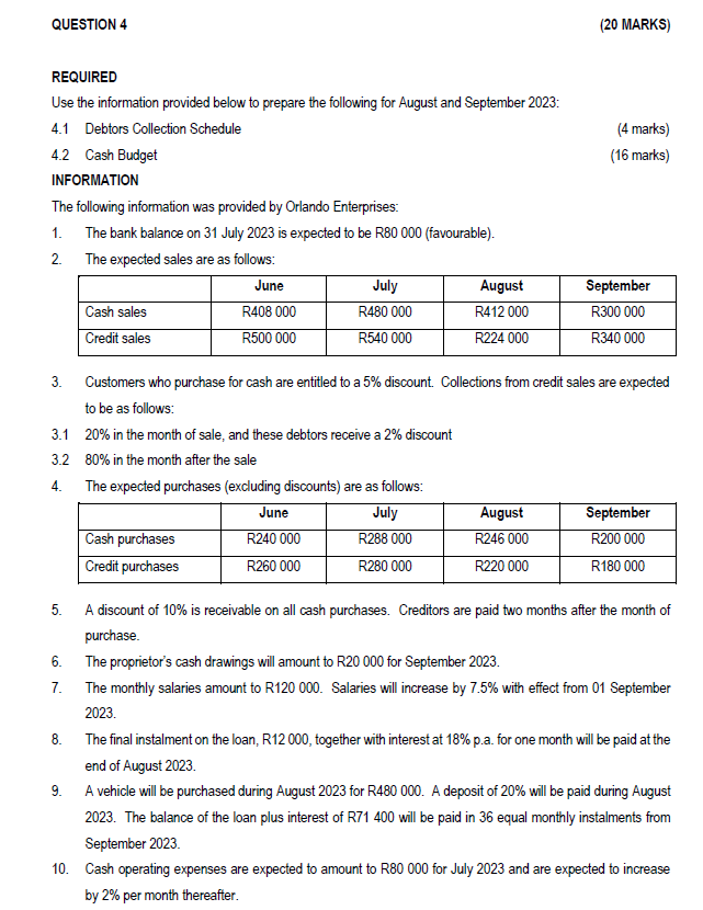 QUESTION 4 (20 MARKS) REQUIRED Use the information provided below to