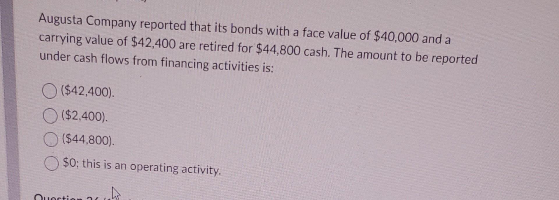 Augusta Company reported that its bonds with a face value of
