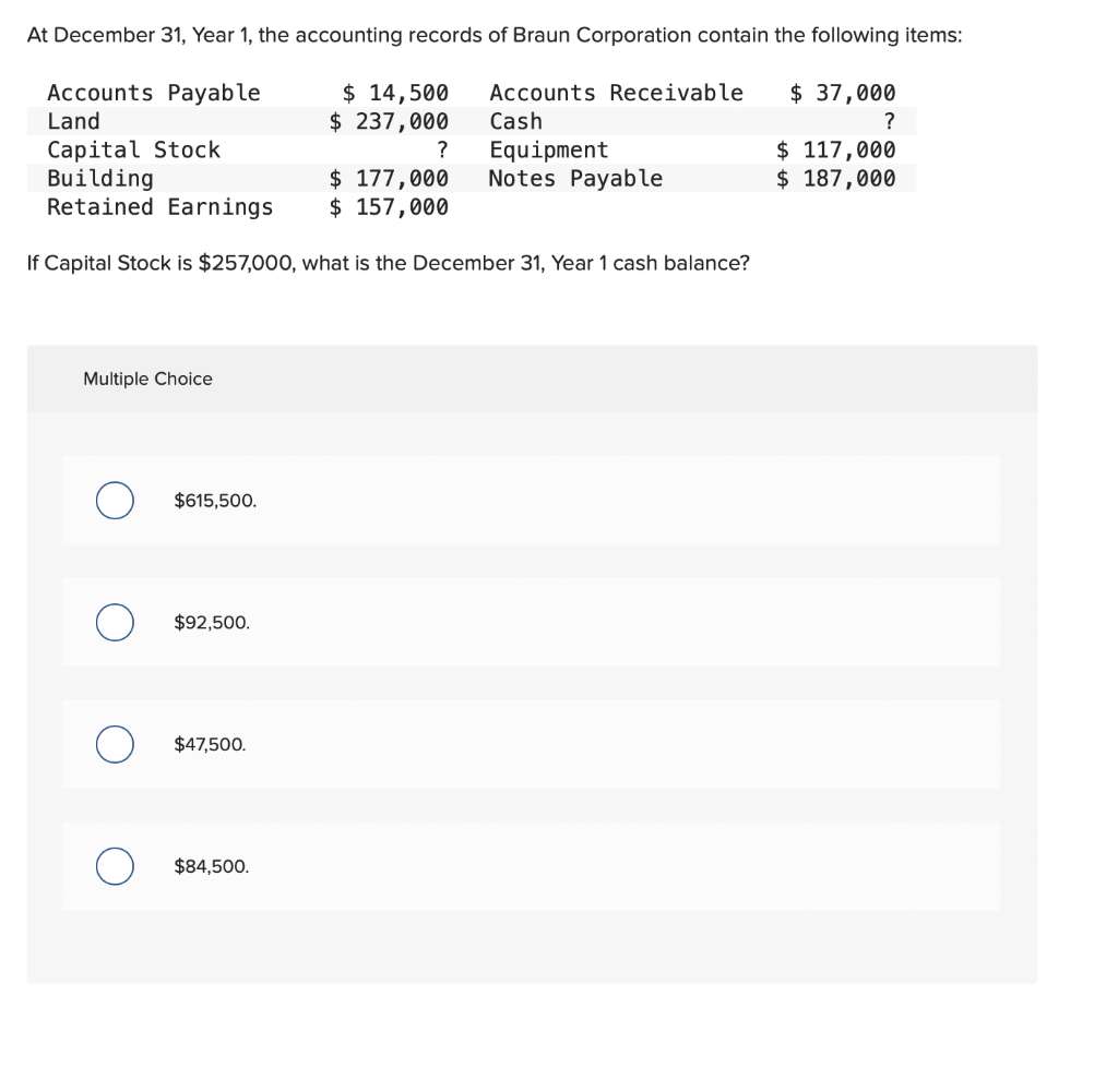 business organizations. For corporations, but not for sole proprietorships or partnerships. Primarily